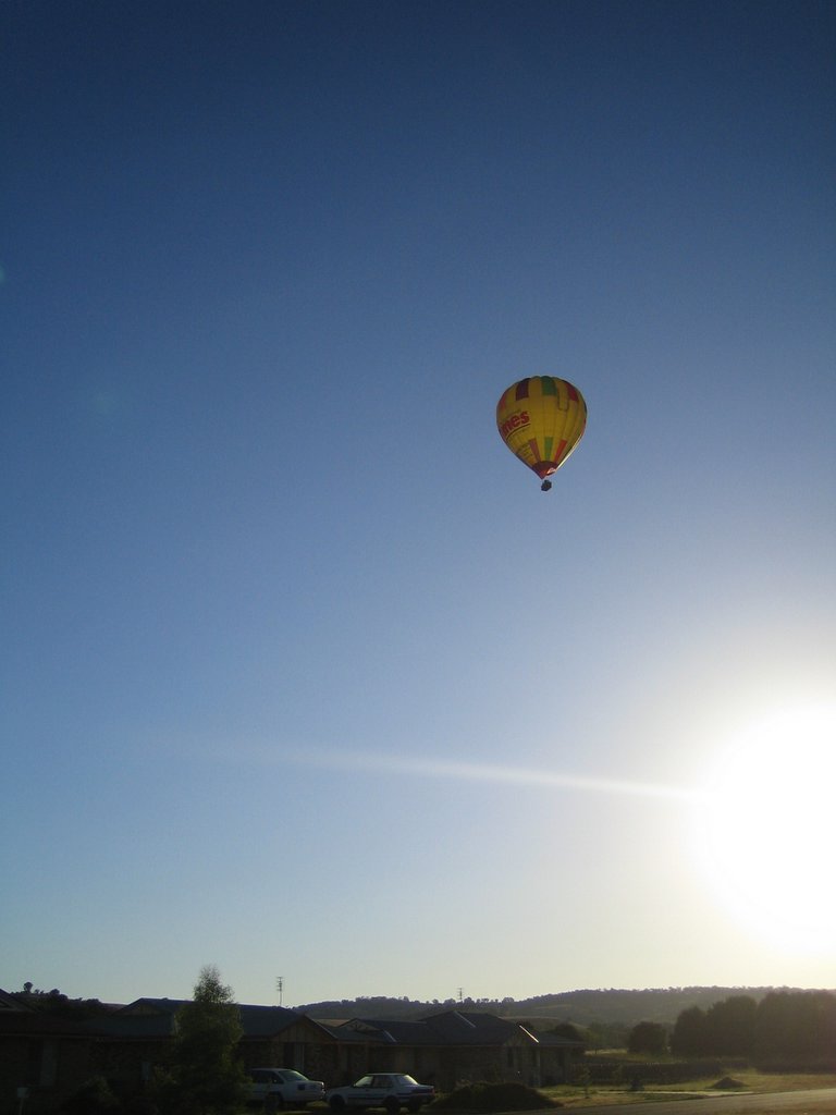 Ballooning