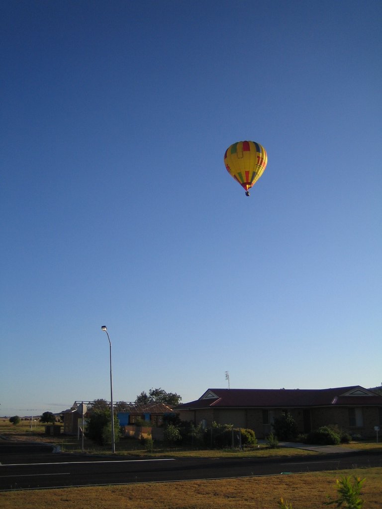 Ballooning