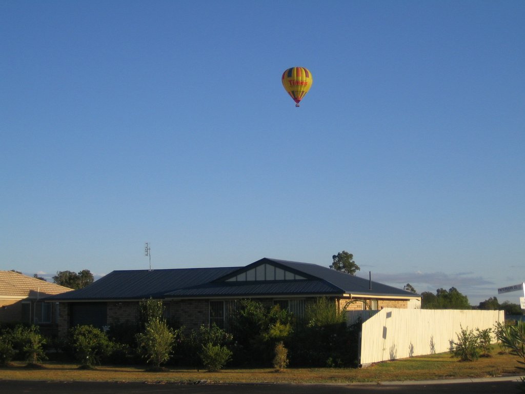 Ballooning