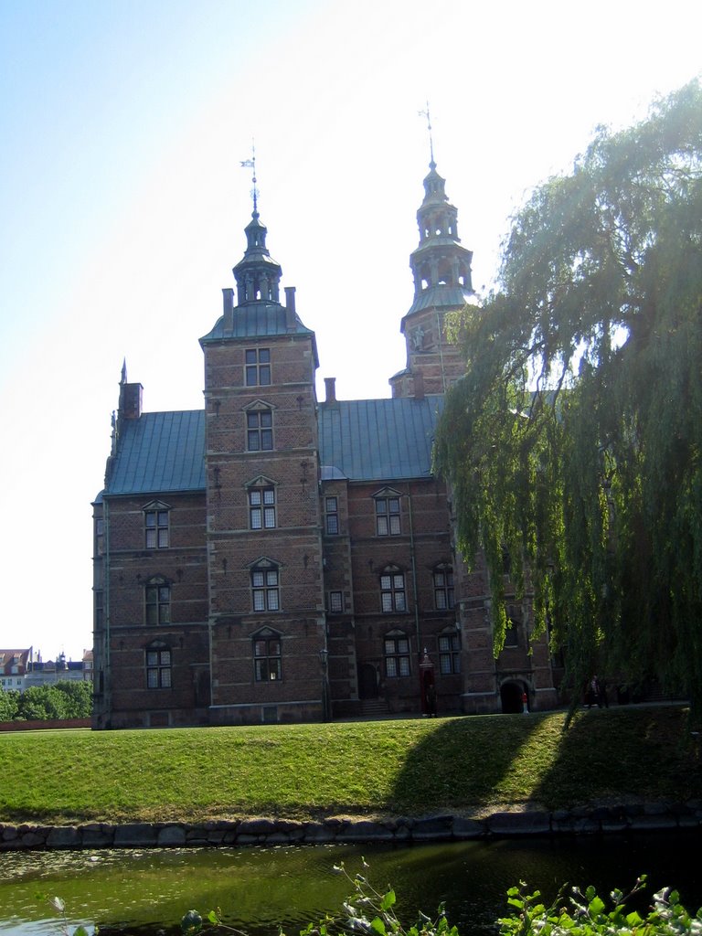 Statens Museum for Kunst
