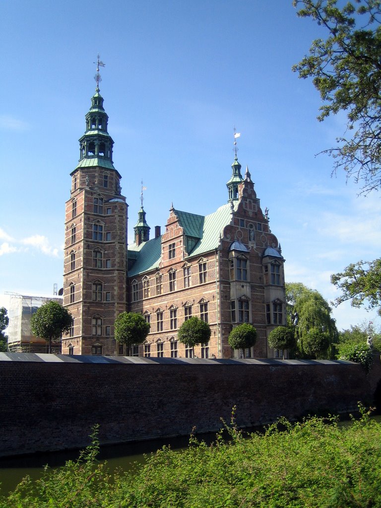 Statens Museum for Kunst