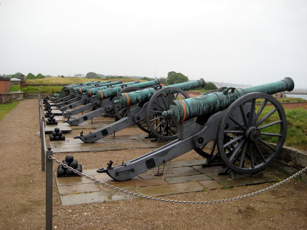 Field trip to Helsingør